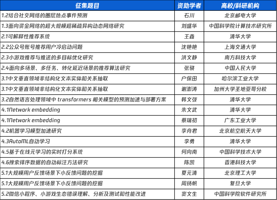 威尼斯人娱乐场官方网站