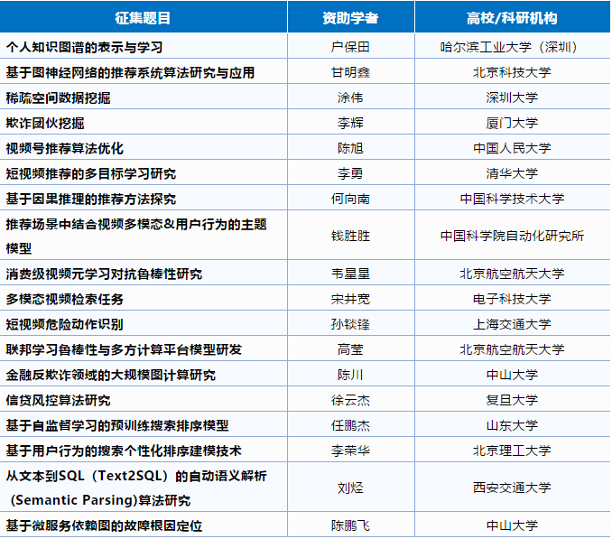 威尼斯人娱乐场官方网站